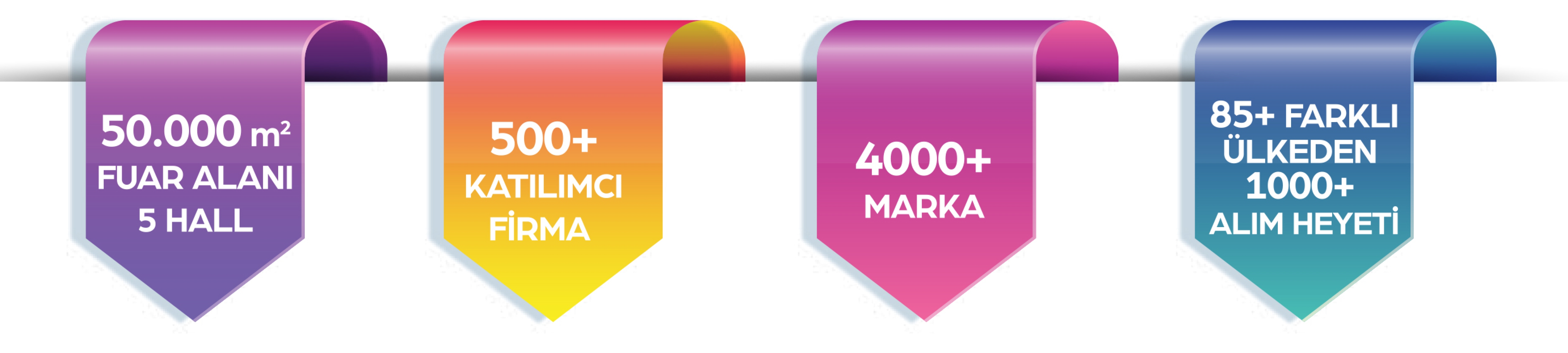 Dünya Ağız ve Diş Sağlığı sektörü 25-28 Mayıs 2023 tarihlerinde İstanbul'da buluşuyor!