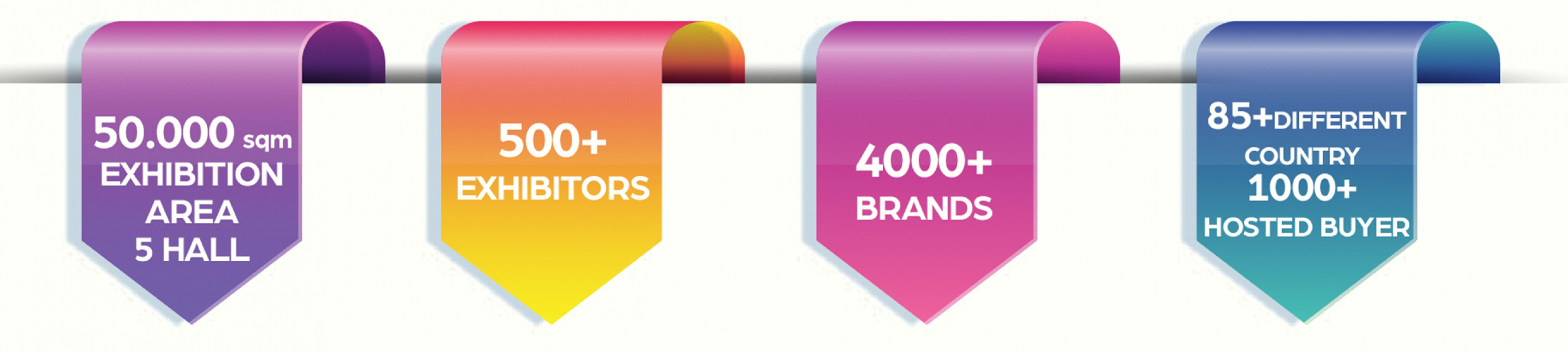 The World of Dental and Oral Healthcare industries meet at IDEX on May 25-28, 2023 in Istanbul!