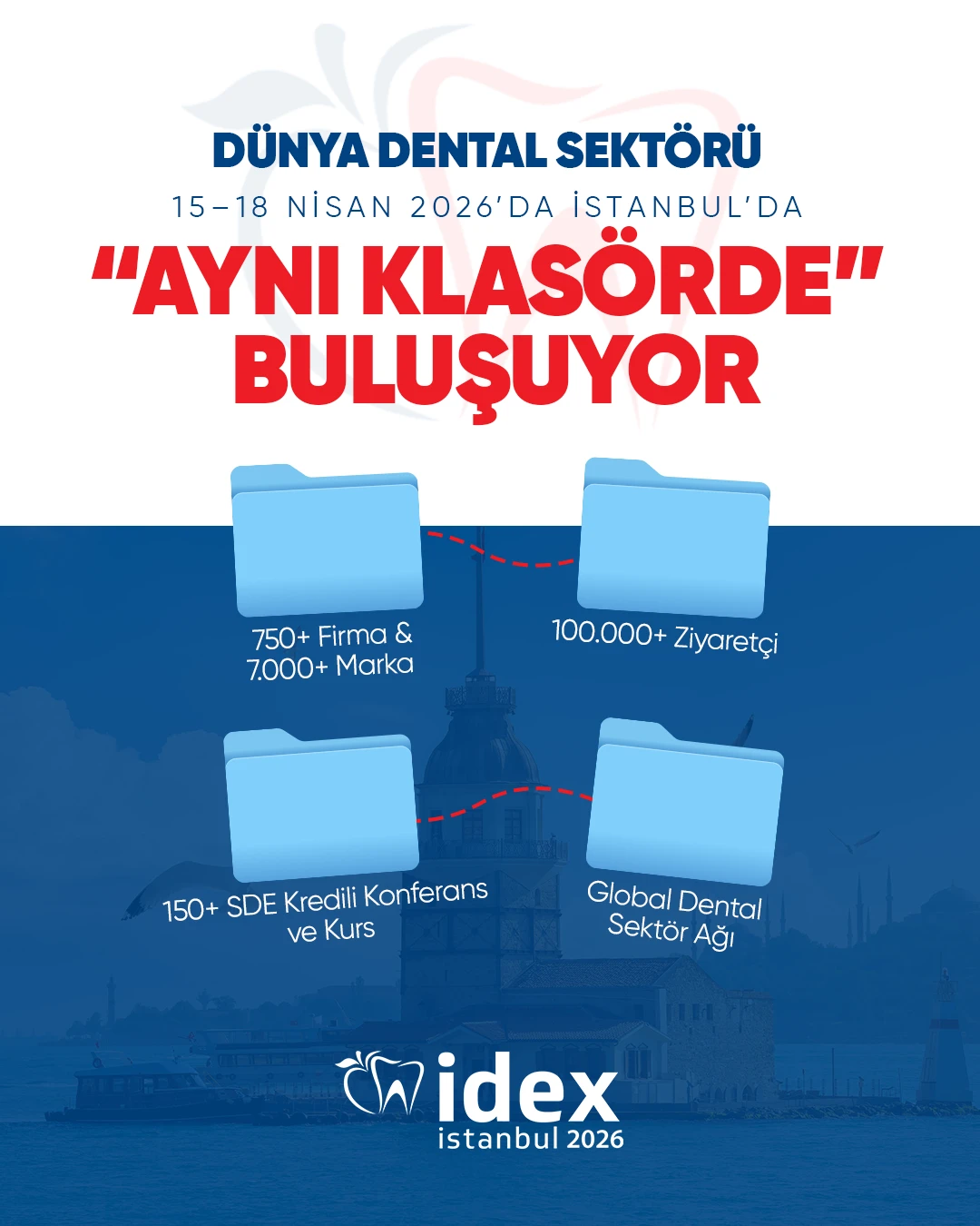 Dünya dental sektörü, 15–18 Nisan 2026’da İstanbul’da “aynı klasörde” buluşuyor. 🦷💾
